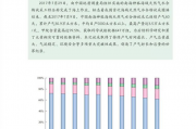 最新国产资源,探索中国科技产业创新之路